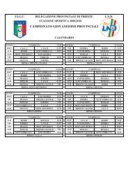 CALENDARIO GIOVANISSIMI 2009 10_ORARI - Slosport