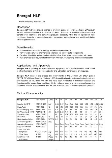 Engine Oil Viscosity Chart Pdf