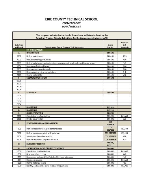 COSMETOLOGY DUTY/TASK LIST - Ects.org