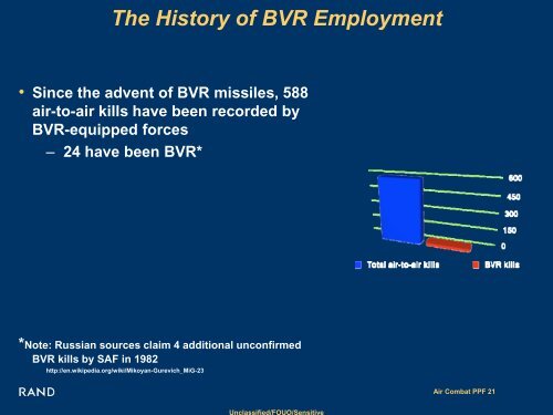 2008_RAND_Pacific_View_Air_Combat_Briefing