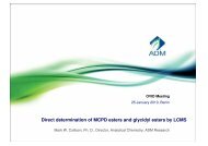 Direct determination of MCPD esters and glycidyl esters by ... - OVID