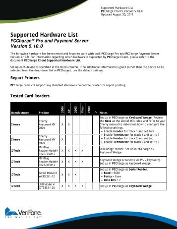 Hardware_List - Manuals & Drivers - VeriFone