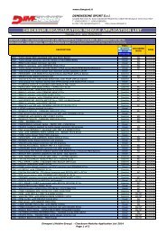 Checksum application list (rel D-13) - Dimsport