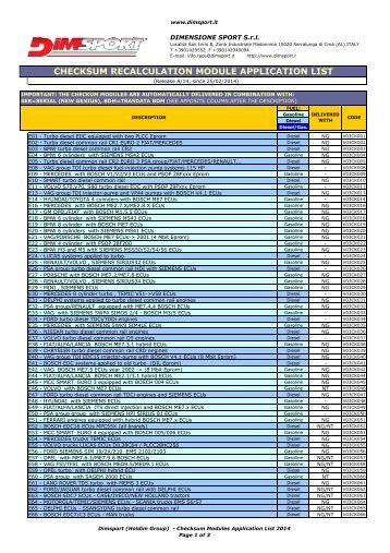 Checksum application list (rel D-13) - Dimsport