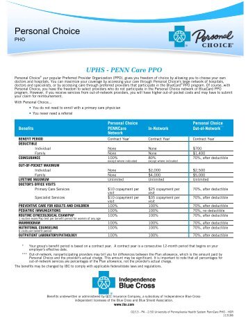 PENNCare PPO Benefit Summary - uphs