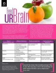 Feed Your Brain (pdf) - City of Windsor Wellness