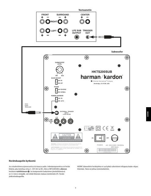 HKTS 9/16 - Harman Kardon shop