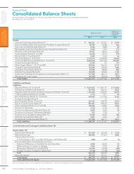 Former Chuo Mitsui Trust Holdings, Inc.