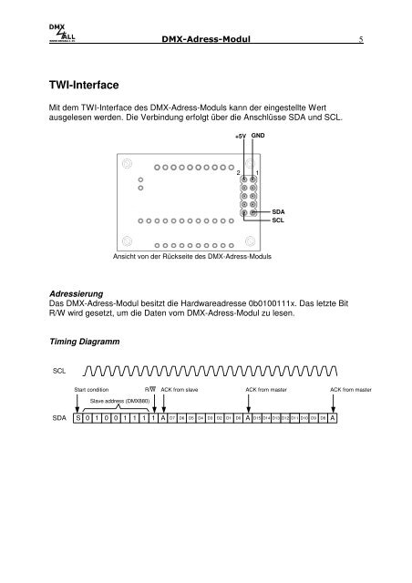 DMX-ADRESS-MODUL - DMX4ALL GmbH