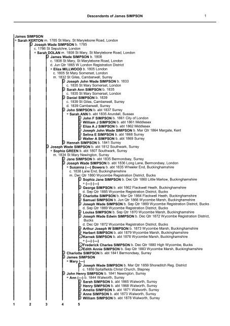 1 Descendants of James SIMPSON James SIMPSON + ... - Freepages