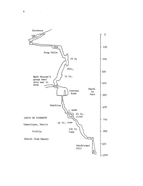 asscciation for mexican cave studies box 7672 ut station austin ...