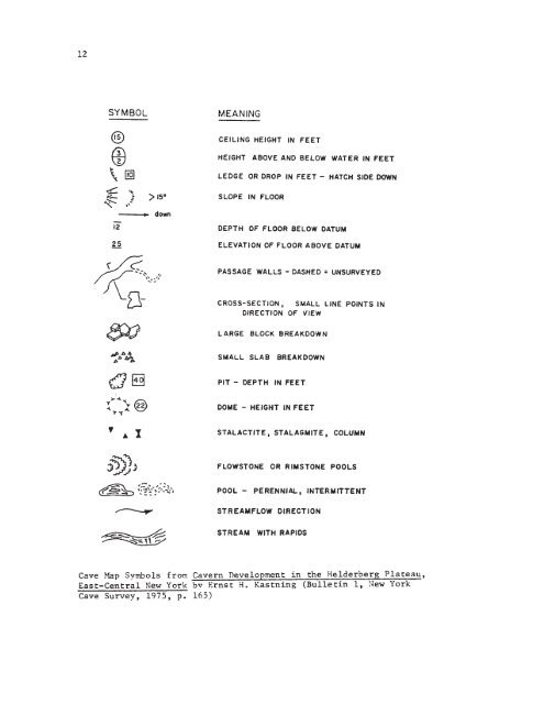 asscciation for mexican cave studies box 7672 ut station austin ...