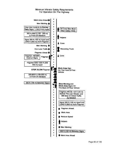 IAGC LAND GEOPHYSICAL SAFETY MANUAL Edition 9 ... - CGISS