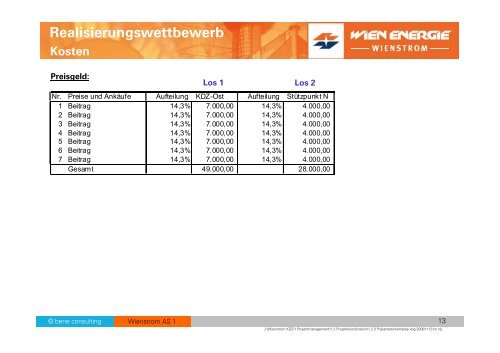 Realisierungswettbewerb - Architekturwettbewerb.at