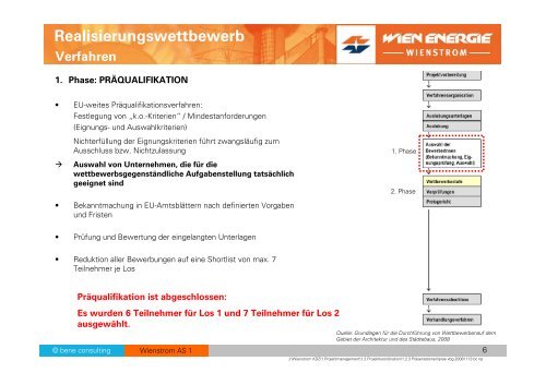 Realisierungswettbewerb - Architekturwettbewerb.at