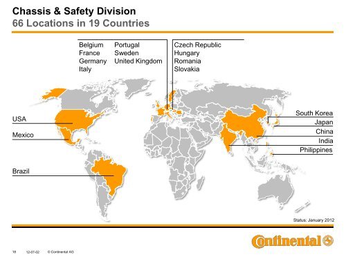 Corporate Presentation - Continental Tyre Group AG