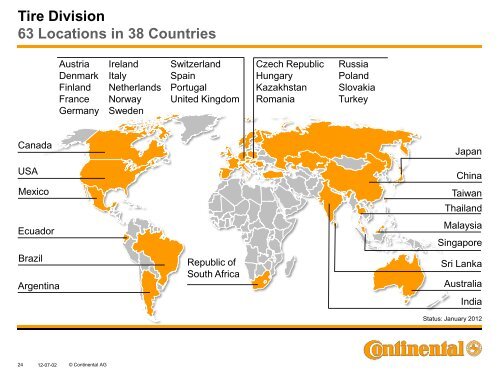 Corporate Presentation - Continental Tyre Group AG