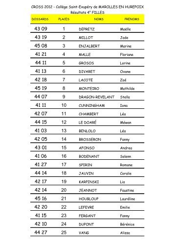 CROSS 2012 - collÃ¨ge Saint-ExupÃ©ry de Marolles en hurepoix