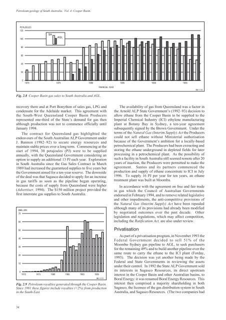 Chapter 2: History of petroleum exploration and development - PIRSA