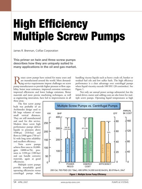 High Efficiency Multiple Screw Pumps