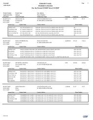 Klamath County PERMITS ISSUED For the Period 5/9/2007 thru 5 ...