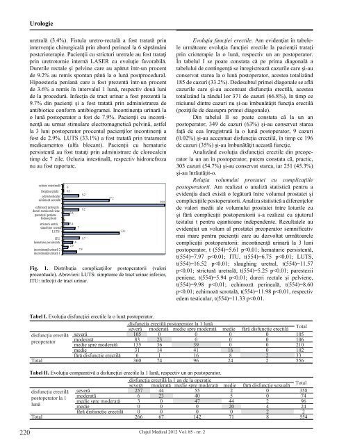 14 - suciu - evaluarea.indd - Clujul Medical - Iuliu HaÅ£ieganu