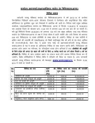 Tender Forms 2013-14 Hospital Side - SN Medical College, Agra