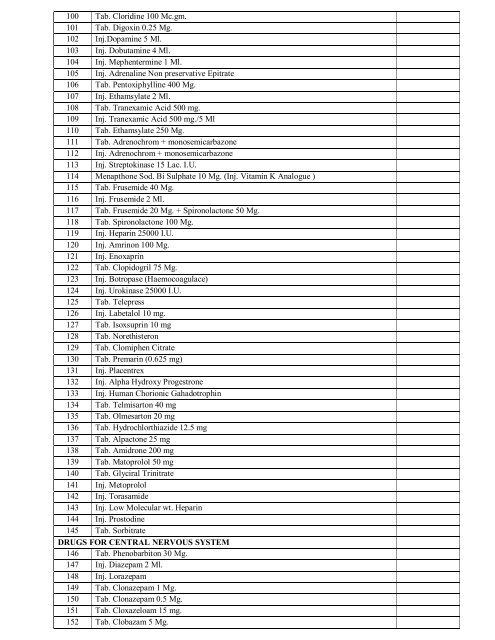 Tender Forms 2013-14 Hospital Side - SN Medical College, Agra