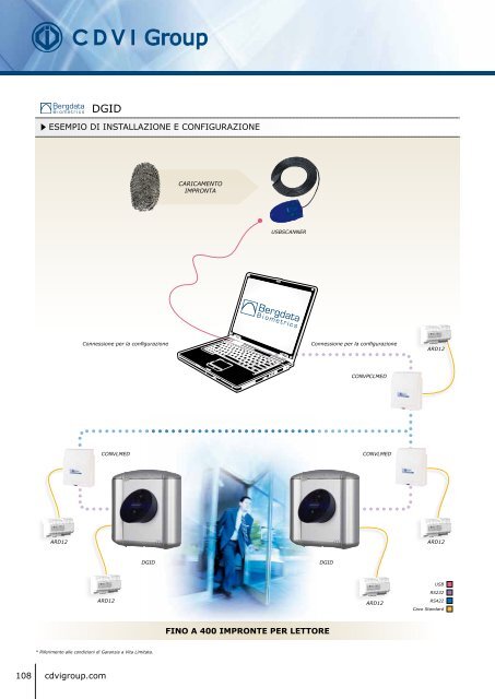 Catalogo BIOMETRICO - CDVI