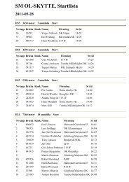 SM OL-SKYTTE, Startlista 2011-05-28