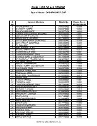 FINAL LIST OF ALLOTMENT - NTPC Housing