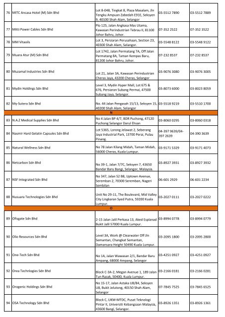 Direktori Syarikat Bumiputera Berprestasi Tinggi (TeraS) - TERAJU