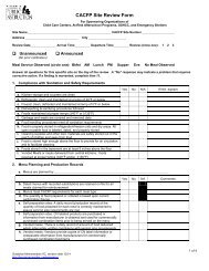 Site Review Form - WI Child Nutrition Programs (FNS)