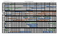 Tennis-Turnierkalender 2013 - Tennissenioren