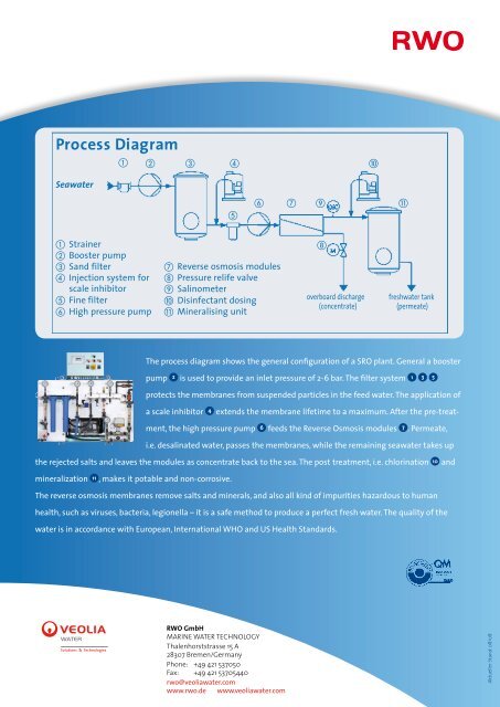 Process Diagram - RWO Marine Water Technology