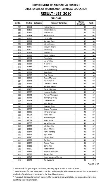 Diploma - Directorate of Higher & Technical Education, Itanagar ...