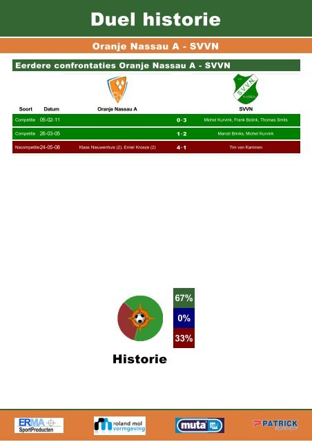 Oranje Nassau A SVVN