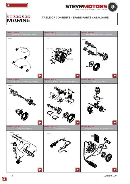 steyr marine engines spare parts catalogue - Univa