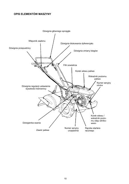 Instrukcja obsÃ…Â‚ugi - pdf [885.97 kB] - Wobis