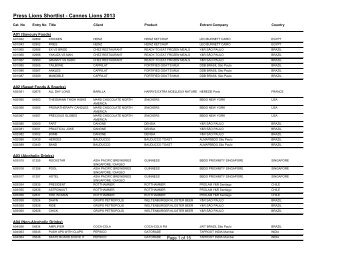 Press Lions Shortlist - Cannes Lions 2013