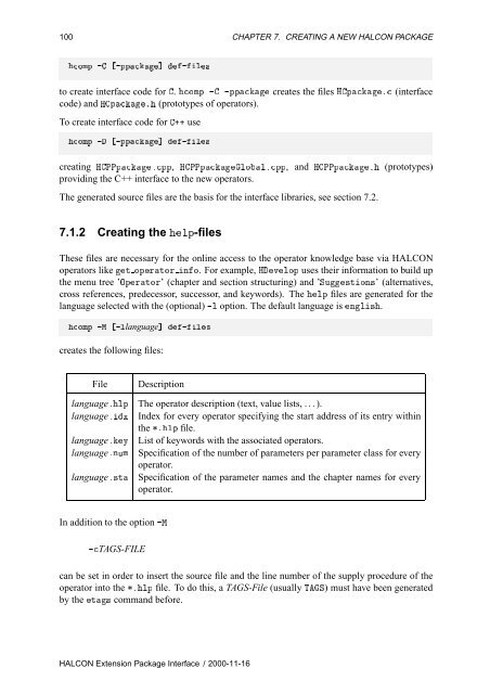 HALCON Extension Package Programmer's Manual