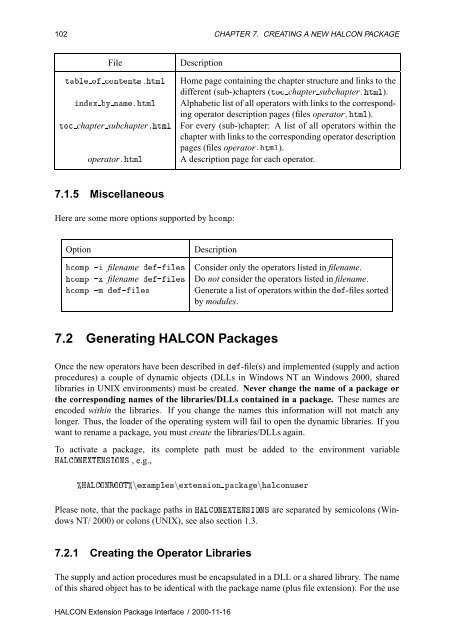 HALCON Extension Package Programmer's Manual