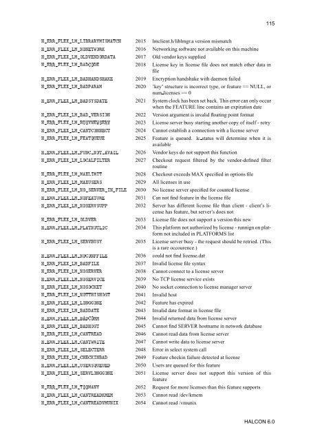 HALCON Extension Package Programmer's Manual