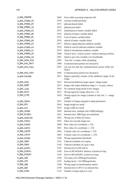 HALCON Extension Package Programmer's Manual