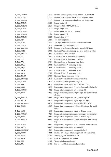 HALCON Extension Package Programmer's Manual