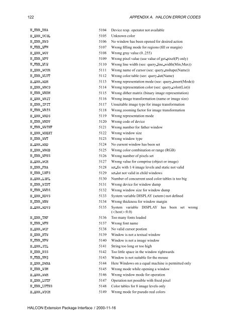 HALCON Extension Package Programmer's Manual