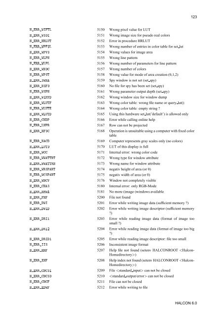 HALCON Extension Package Programmer's Manual