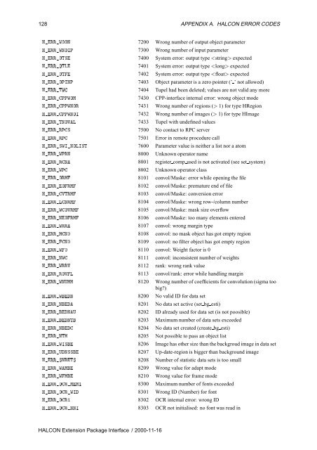 HALCON Extension Package Programmer's Manual