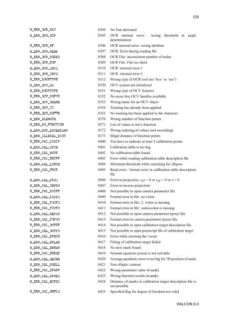 HALCON Extension Package Programmer's Manual