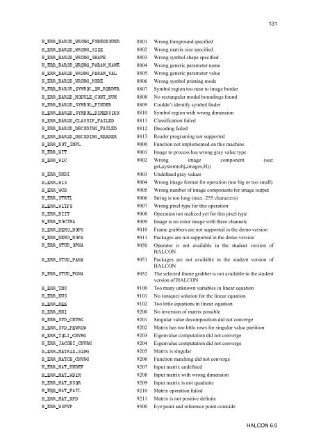 HALCON Extension Package Programmer's Manual